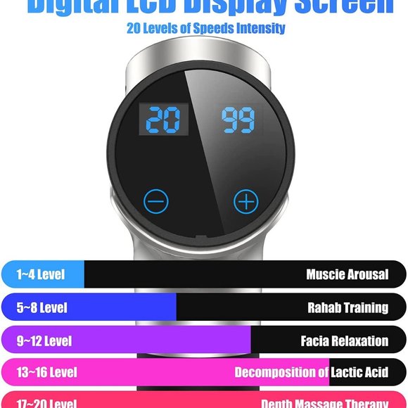 NWT LEGIRAL LE3 DEEP TISSUE MASSAGE GUN FOR ATHLETES & PAIN RELIEF - Picture 8 of 11